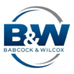 Babcock & Wilcox Enterprises, Inc. Share Price